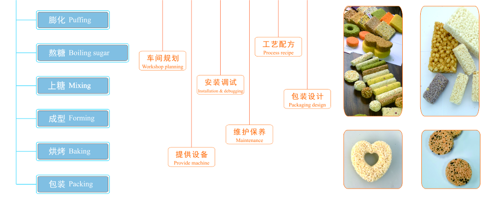米花糖生产线